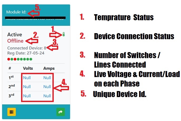 Interfaee Device Expllaind-1